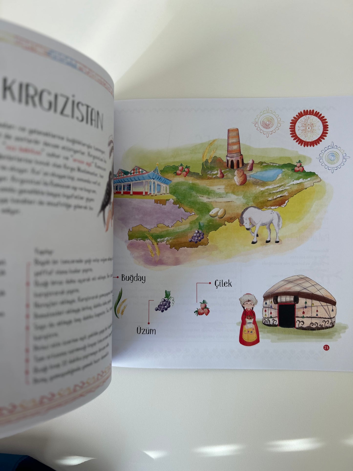 Dünyada Ramazan Mutfağı