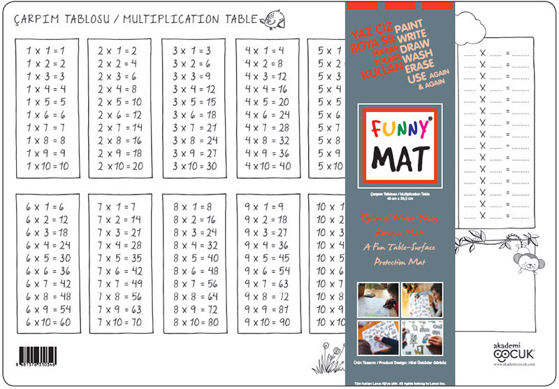 Funny Mat Schreibtischunterlage Einmaleins 1x1