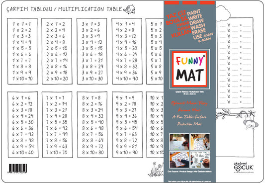 Funny Mat Schreibtischunterlage Einmaleins 1x1
